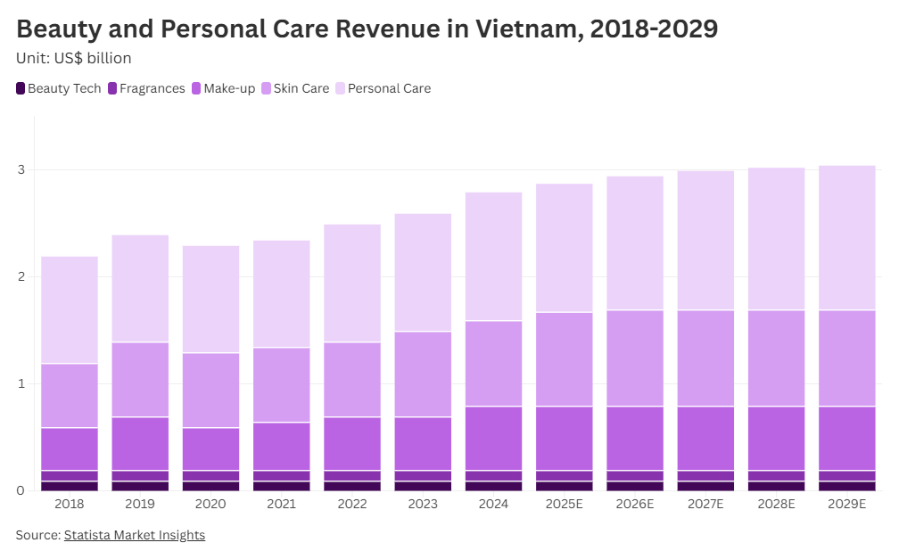 123%登顶TikTok类目Top1pg电子模拟器免费试玩一周销量暴涨2(图4)